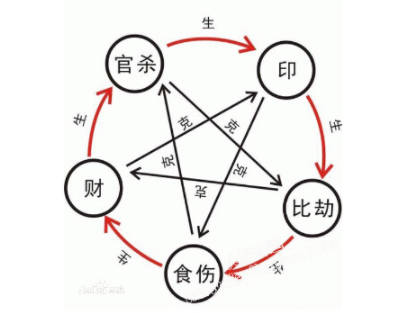 刚发育粉嫩国产精品1 五行八字起名原则