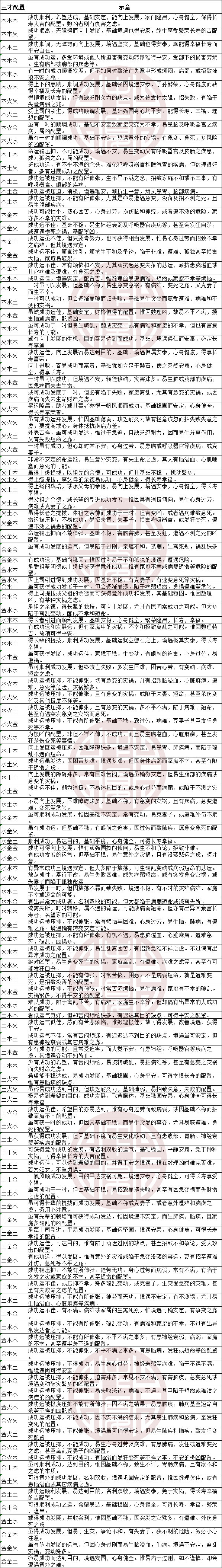 岛国三级在线免费观看 姓名五格的五行有什么用