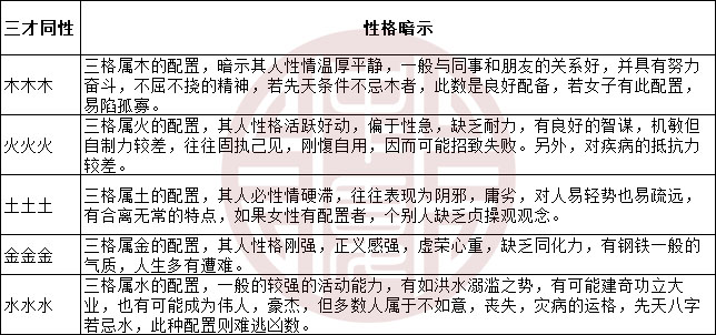 岛国三级在线免费观看 姓名五格的五行有什么用