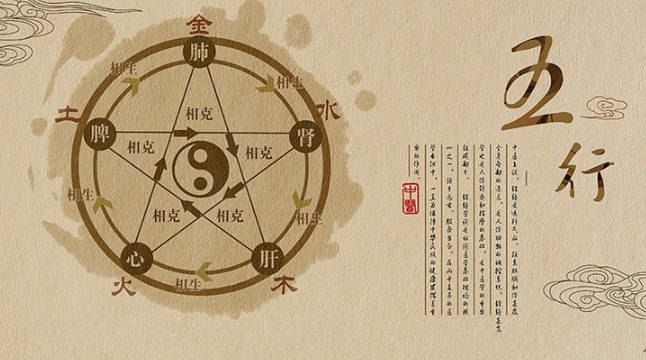 轩字如何起名
