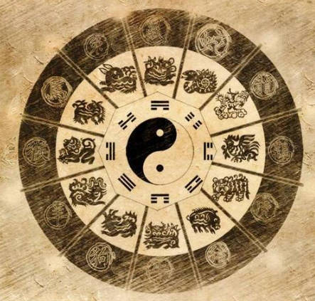 鸣字如何起名