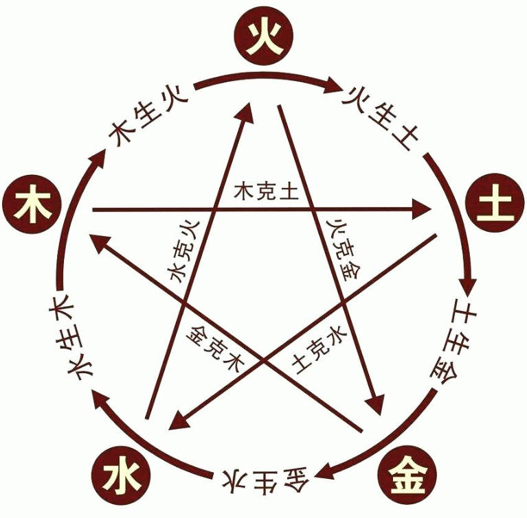 刚发育粉嫩国产精品1 怎么取一个好名字