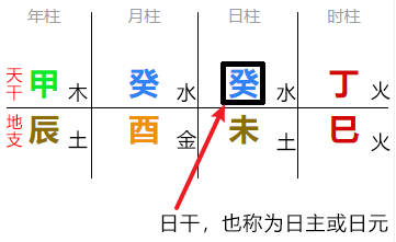 岛国三级在线免费观看 起名怎么看喜用神和忌神