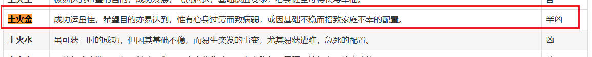 岛国三级在线免费观看 五格姓名学中的五行