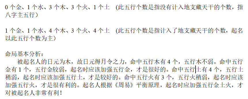 豆花视频免费网站入口 花钱起名字靠不靠谱